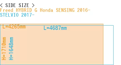 #Freed HYBRID G Honda SENSING 2016- + STELVIO 2017-